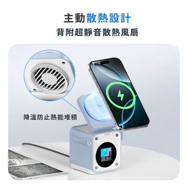 【Philips 飛利浦】DLK3551Q Qi2.2 32.5W GoodCube智能磁吸三合一磁吸充電座(MagSafe/雙系統適用)