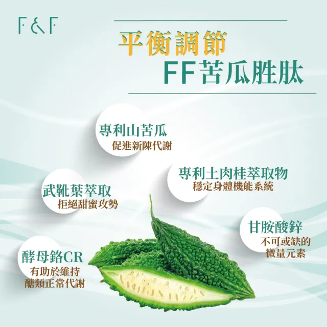 【F&F】艾芙-苦瓜胜肽膠囊 30顆/盒(醣類代謝 美國專利 山苦瓜 肉桂萃取 武靴葉)