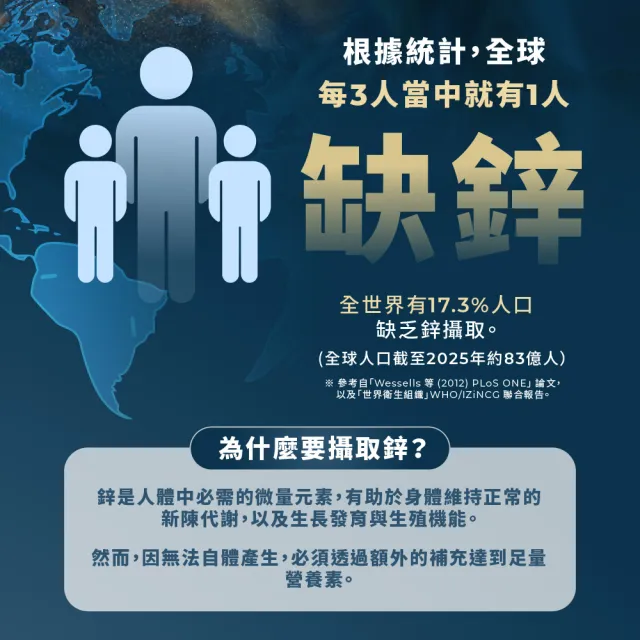 【藥師健生活】天然酵母鋅 純素 1盒(90粒/盒 15mg 男女適用 全素可食 能量代謝 增進皮膚健康 養顏美容)