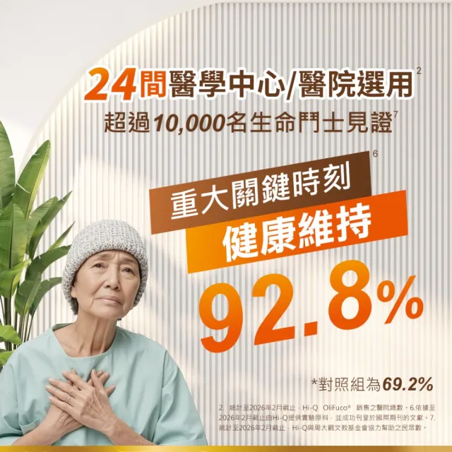 【中華海洋生技】HiQ 褐抑定-加強配方 小分子褐藻醣膠 膠囊 60顆/盒 8+5盒組(共780顆 買8送5 2025新上市)