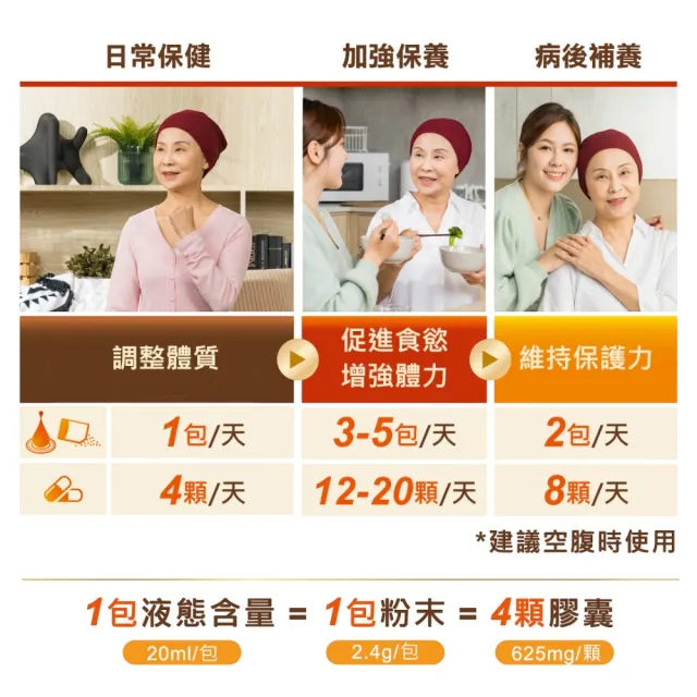 【中華海洋生技】HiQ 褐抑定-加強配方 小分子褐藻醣膠 膠囊 60顆/盒 8+5盒組(共780顆 買8送5 2025新上市)