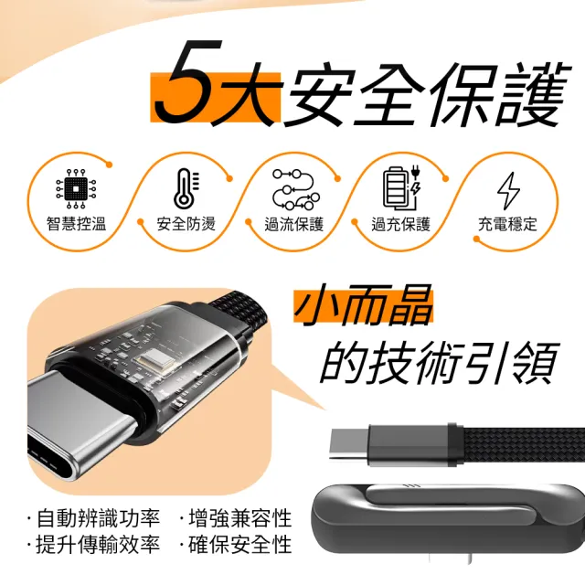 【YOMIX 優迷】2入組★Type-C 240W快充折疊支架磁吸收納編織充電線1.5M(筆電/手機/平板通用/追劇支架)