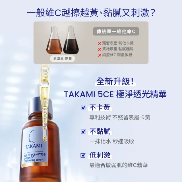 【TAKAMI】618年中慶 官方直營 5CE極淨透光精華30ml+小藍瓶 60ml