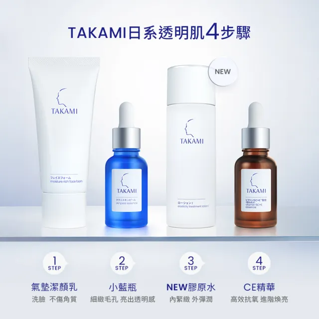 【TAKAMI】618年中慶 官方直營 角質護養水光組(小藍瓶30ml+水光露 I 150ml)