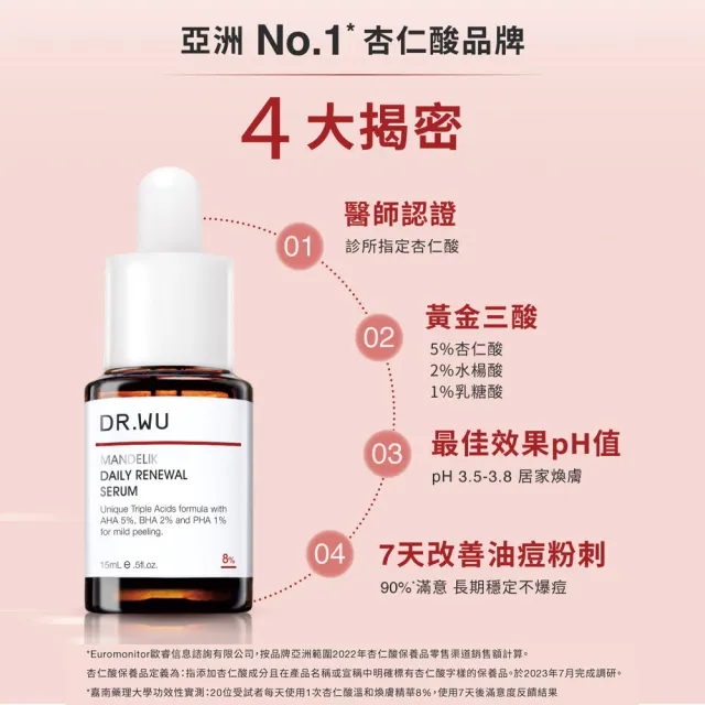 【DR.WU 達爾膚】杏仁酸溫和煥膚精華8% 15ML(2入組)