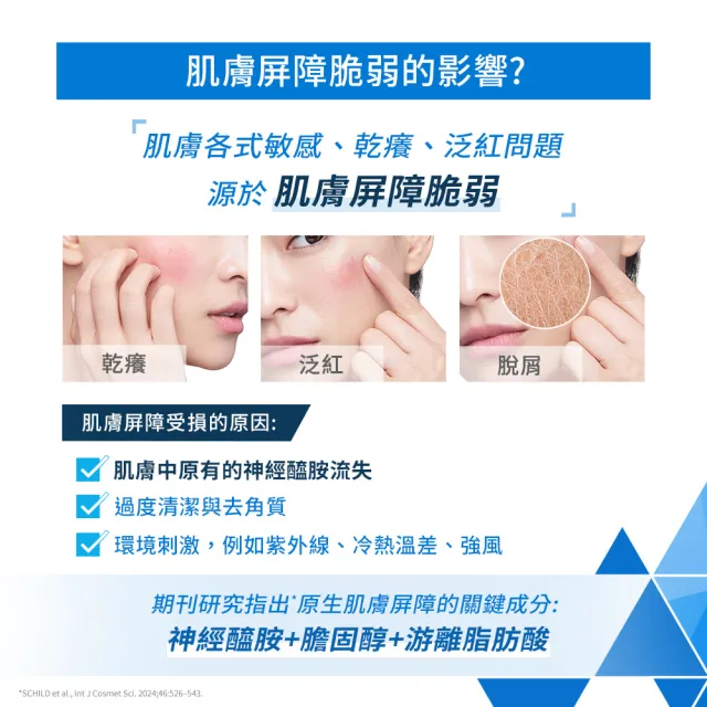 【CeraVe 適樂膚】日夜全效保養組★全效超級修護乳 52ml+溫和清爽保濕防曬乳 SPF30 52ml_A(臉部保濕修復)