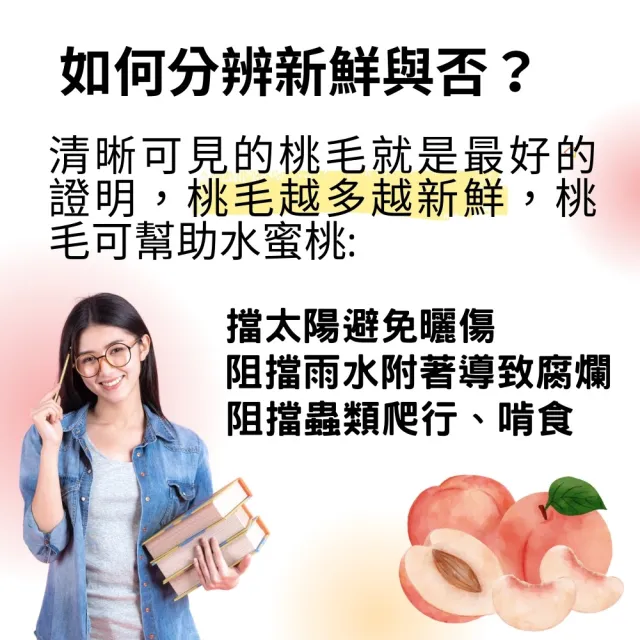【RealShop】加州空運水蜜桃約1.3kg x1盒(5-6顆禮盒包裝 端午節水果禮盒送禮)
