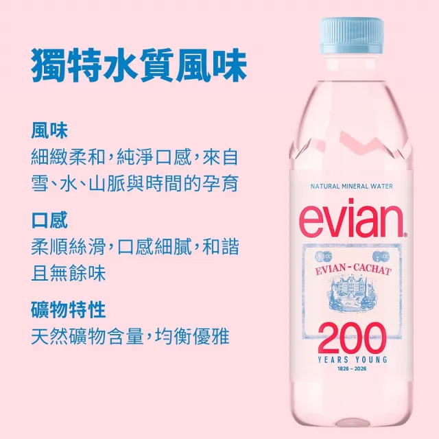 【Evian 依雲】官方直營 天然礦泉水500mlx24入/箱(寶特瓶/限量瓶跟一般瓶隨機出貨)