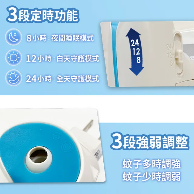 【雷達】超智慧薄型液體電蚊香補充瓶(無臭無味/尤加利 41ml一盒共4瓶)