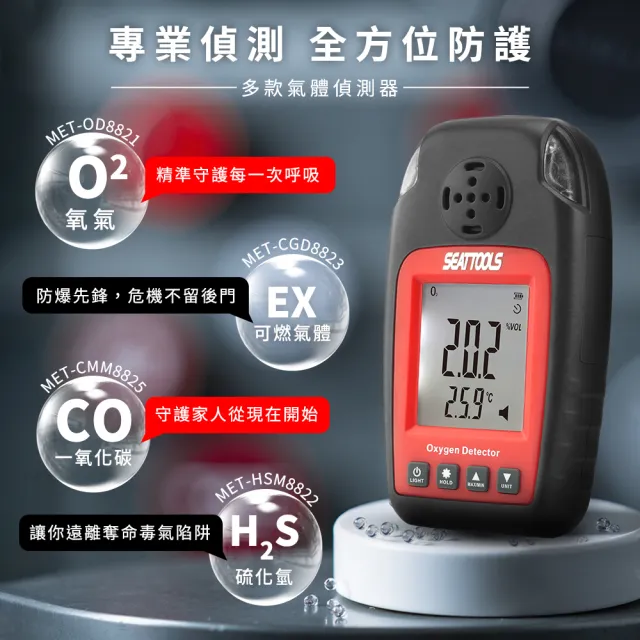 氧氣檢測器 氧氣濃度測量儀 氧氣警報器(165-OD8821測氧機 氣體檢測儀 氧氣偵測筆 氧氣濃度監測儀)