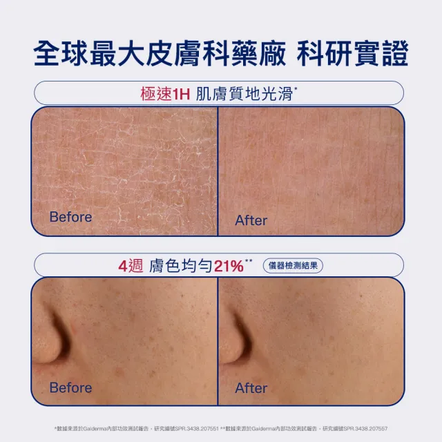 【Cetaphil 舒特膚】官方直營 日間進階防禦精華30ml+夜間喚新修護精華30ml
