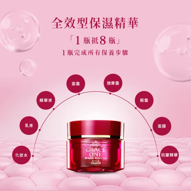 【KOSE 極上活妍】特濃彈力保濕凝霜EX mini15g(嘗鮮首選/保濕小紅瓶/保濕霜/膠原蛋白)