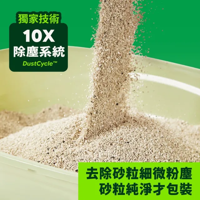 【LEEDE CAT里德】PRO礦砂升級版4KG-10包特惠組(貓砂)