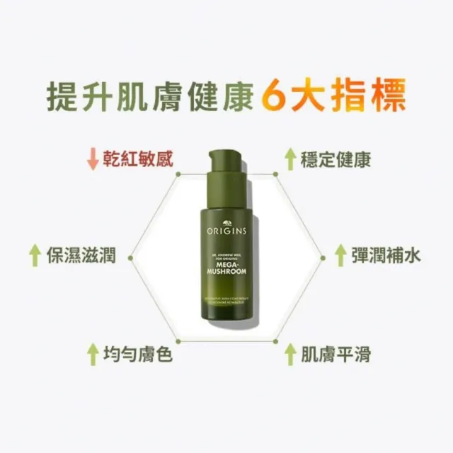 【ORIGINS品木宣言】修復撫紋精華雙入組(靈芝精萃30ml +A醇膠原精華48ml)