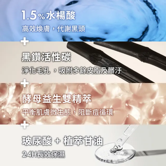 【ORIGINS品木宣言】煥膚抗痘乳液/精華雙入組(A醇膠原精華48ml+淨痘小黑乳50ml)