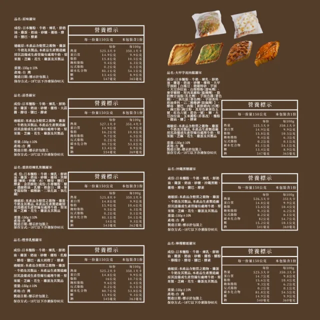【BAKER 胖大師】羅宋麵包-重烘焙煉乳焦糖*6入