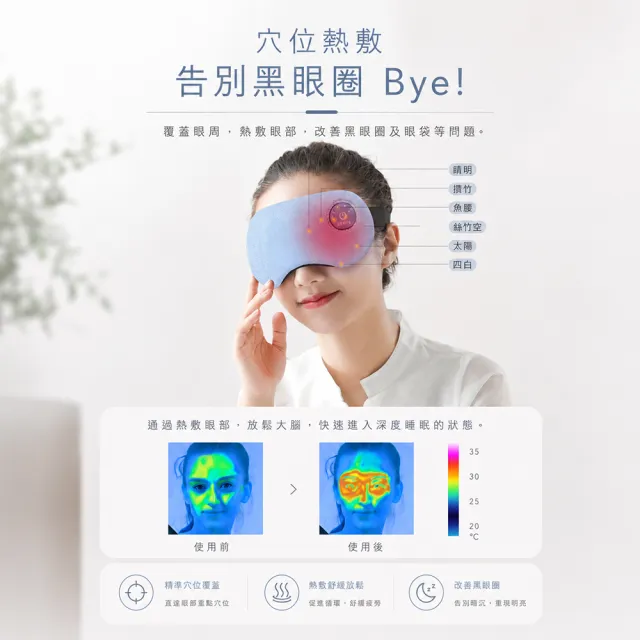 【SAMPO 聲寶】智能無線熱敷眼罩/遮光眼罩/蒸氣眼罩(HQ-Z23Y1L)
