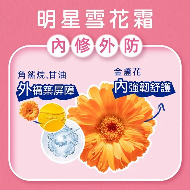 【Boiron 布瓦宏】金盞花舒敏雪花霜20g(乾燥肌適用)