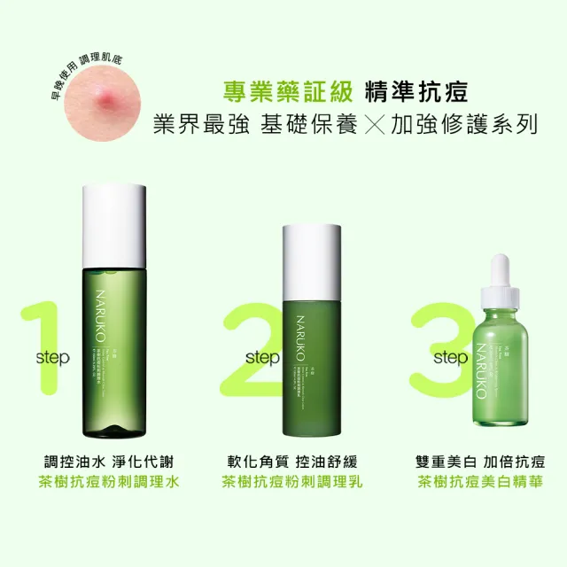 【NARUKO 牛爾】買1送1★茶樹抗痘粉刺調理水150ml x2入(抗痘/調理油脂分泌)