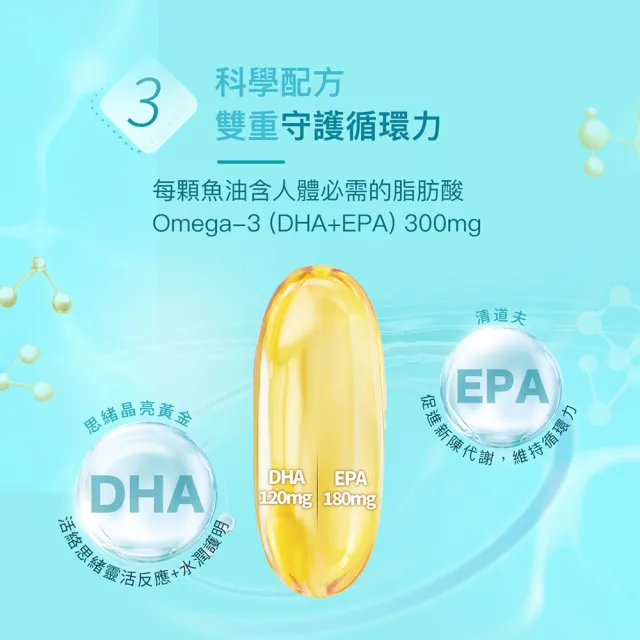 【BLACKMORES 澳佳寶】無腥味深海魚油1000 1入組 共400顆(孫語霙營養師代言 TGA認證 TG形式)