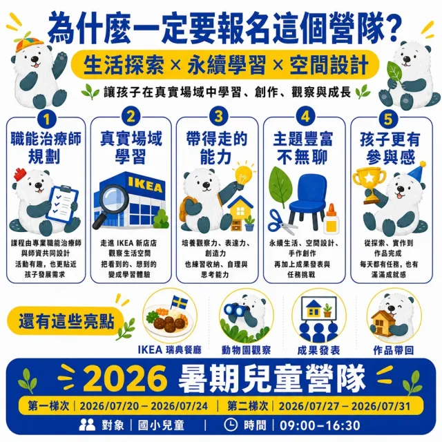 米特製造所|IKEA新店店聯名孩童營隊活動★7/20-7/24未來家園計畫永續生活營(5日活動)
