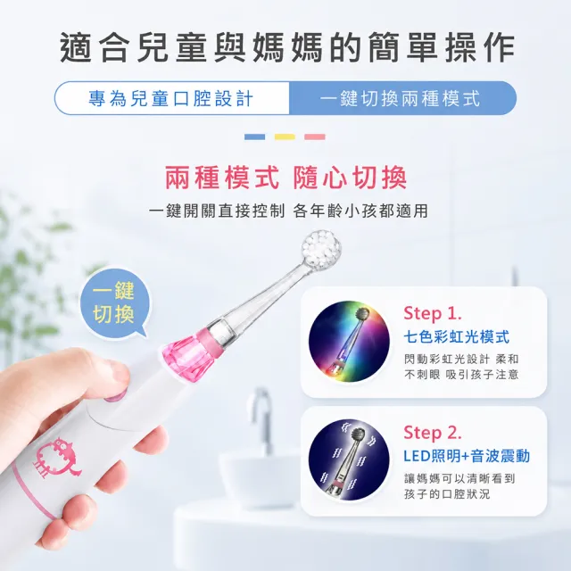 【SAMPO 聲寶】兒童彩光音波電動牙刷/兒童牙刷/圓形極軟毛刷頭(TB-Z1806CL 共附6只刷頭)