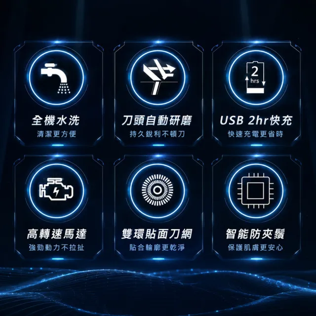 【SAMPO 聲寶】4D水洗三刀頭電動刮鬍刀/電鬍刀(EA-Z1613WL)