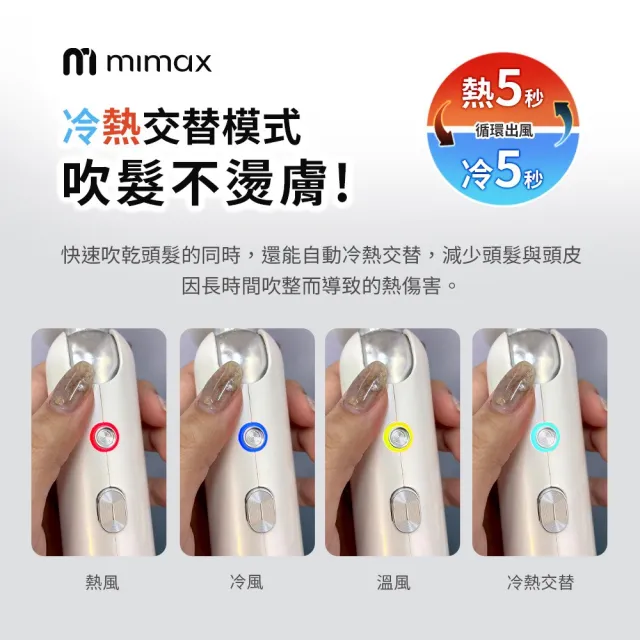 【mimax 米覓】高速摺疊吹風機 3色 送收納包 (XD-S501CFJ01)