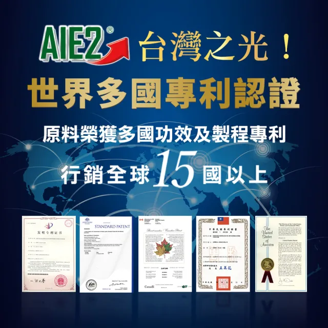 【杏輝醫藥】蓉憶記膠囊 國家健康食品  3入組(共90粒-唐從聖見證推薦 專利成分AIE2、延緩衰老)