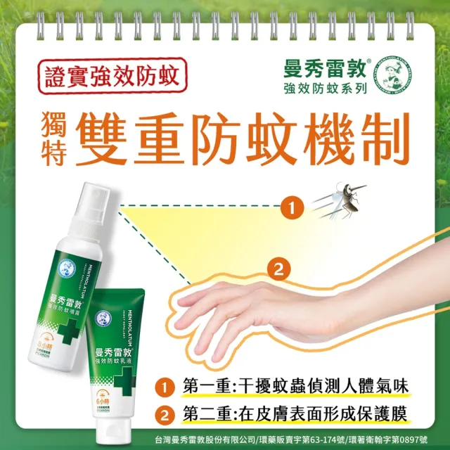 【曼秀雷敦】派卡瑞丁強效防蚊噴霧  120ml(防蚊液)