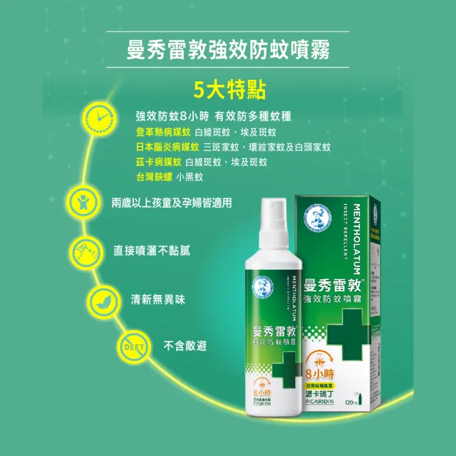 【曼秀雷敦】派卡瑞丁強效防蚊噴霧  120ml(防蚊液)
