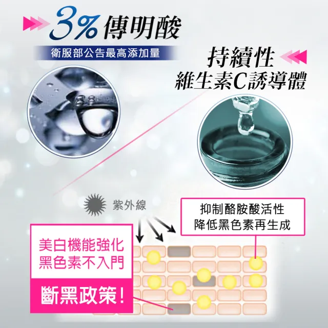 【杏輝醫藥】蕾蒂凱薾極速美白淡斑精華4+2入(獨家贈7好禮:加碼玻尿酸美白液*1+印度旅行皂*6)