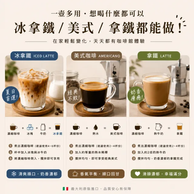 【Bialetti 比亞樂堤】經典摩卡壺MOKA-12杯份(義式濃縮/露營咖啡壺/原廠保固2年)