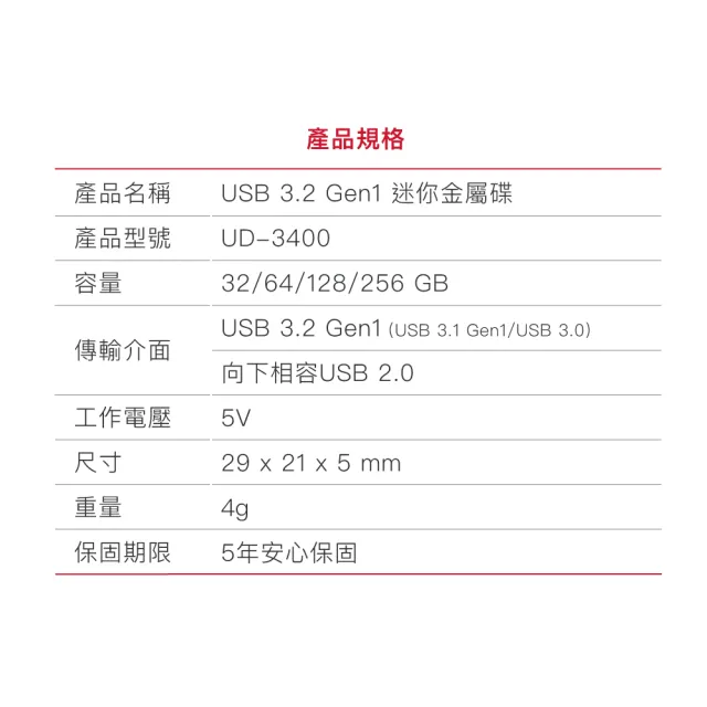 【Gigastone 立達國際】32GB USB3.2 鋅合金輕巧耐用隨身碟 UD-3400(32G USB3.2 高速隨身碟)