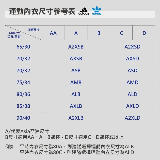 【adidas 愛迪達】運動內衣 女 中度支撐 慢跑 瑜珈 訓練 亞規 OPT ESS 3S MS 白 KA4703