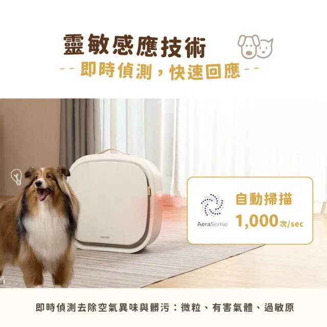 【Philips 飛利浦】毛小奈Lite 寵物空氣清淨機★適用13-15坪(AC3360/80)