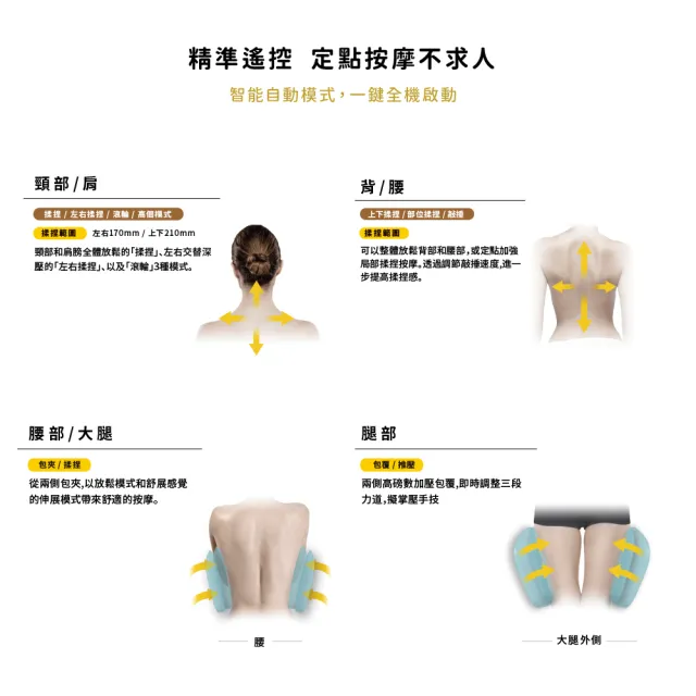 【ATEX】官方旗艦店 TOR 頂級揉捶氣壓按摩椅墊含休閒椅組合 AX-HPT221(按摩椅/按摩背墊)