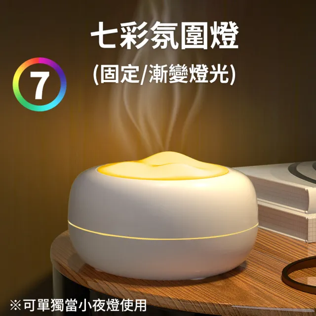 【ANDZEN】安得仁 七彩USB超音波水氧機AZ-300(買就送澳洲精油10mlx1瓶/薰香/加濕器/香氛/擴香機/負離子)