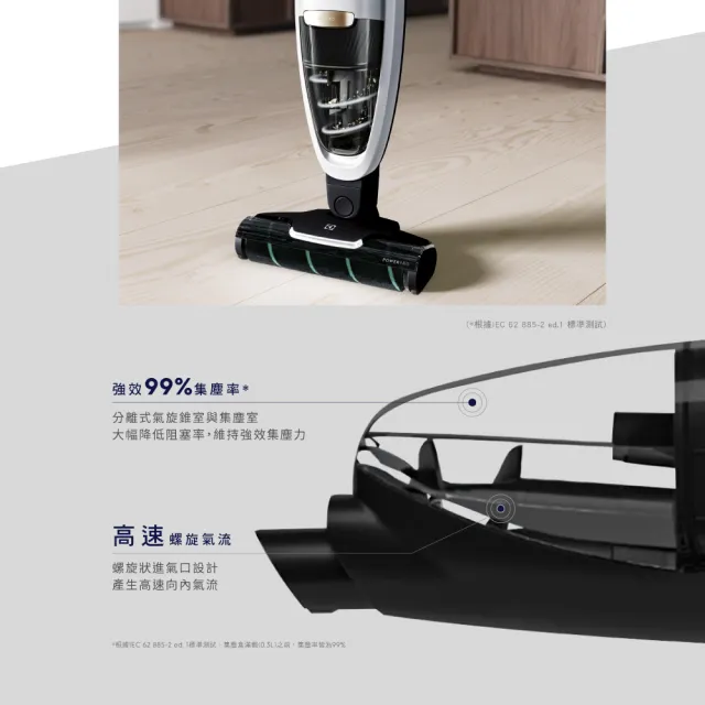 【Electrolux 伊萊克斯】Well Q7無線吸塵器(WQ71-2BSWF 冰雪白)