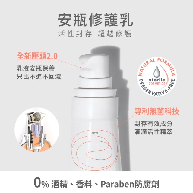 【Avene 雅漾】買一送一★官方直營 SOS舒敏保濕精華乳(極潤/清爽任選)