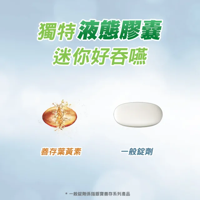【CENTRUM 善存】游離型葉黃素軟膠囊20mg 60錠x2盒(秘密賣場)
