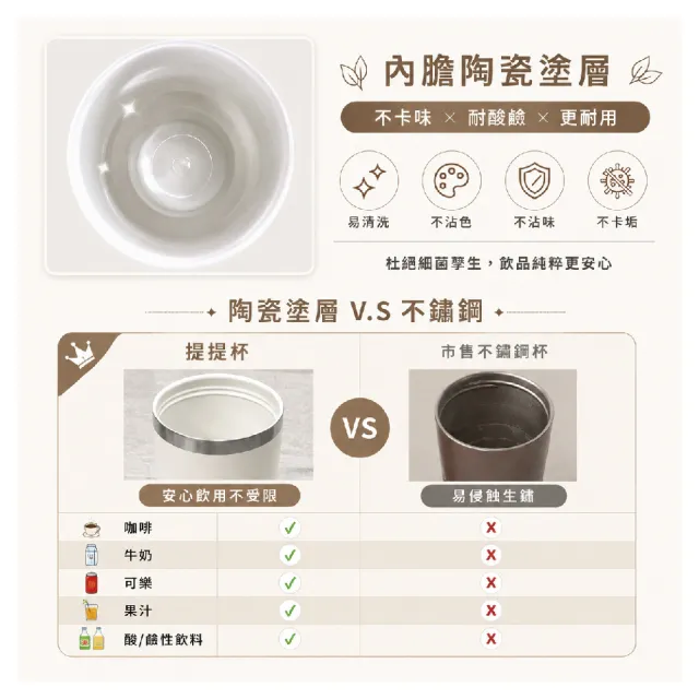 【MOCODO 伴佳家】陶瓷雙飲提提杯(耐高溫、耐磨、耐酸鹼 不卡垢、不卡味)