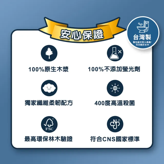 【朵舒】極致厚柔大3層抽取式衛生紙(120抽x60包/箱/mo選)
