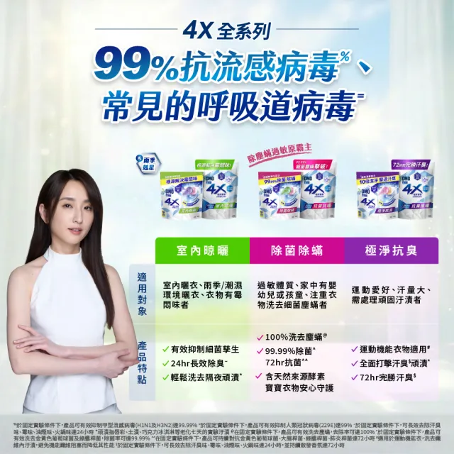 【白蘭】4X極淨酵素抗病毒洗衣精補充包 1.5kg 6入組 箱購(共9kg 抗臭護纖/抗菌抗蟎/室內晾曬 嬰幼兒適用)