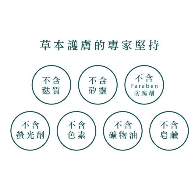 即期品【Moraz 茉娜姿】草本舒活洗髮露250ml-正常/油性髮(官方直營以色列原裝進口)