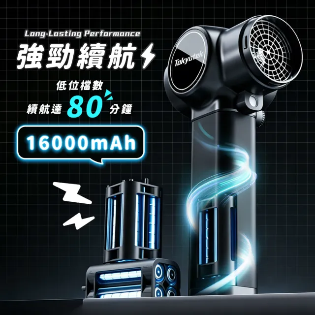 【東京電通】極速暴力吹塵機 強風機 暴風機 除塵槍 暴力風扇 吹水機 吹塵機 暴力風機 吹葉機 鼓風機
