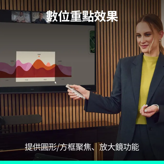 【Logitech 羅技】SPOTLIGHT2 多功能數位雷射簡報器