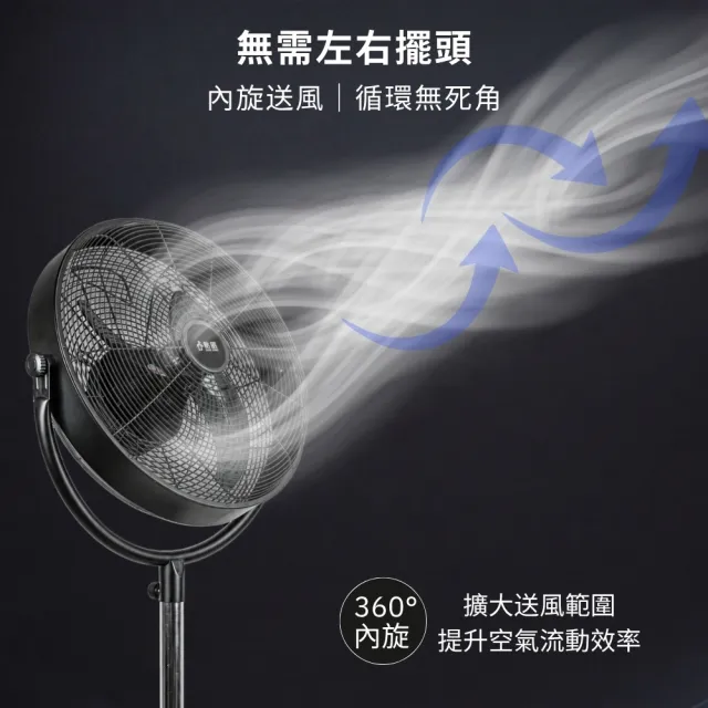 【勳風】16吋DC內旋式循環立扇/內旋風扇(HFB-S0860)