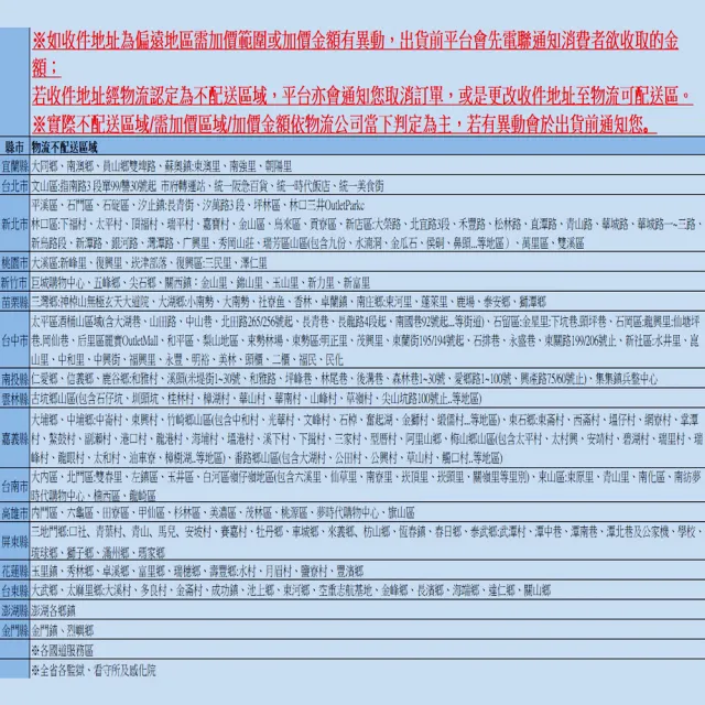 【朵舒】抽取式擦手紙200張x20包/箱(mo選)