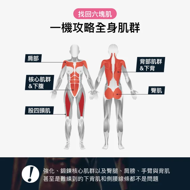 【Wonder Core】Slide Fit 健身滑板-粉(健腹輪/捲腹器)
